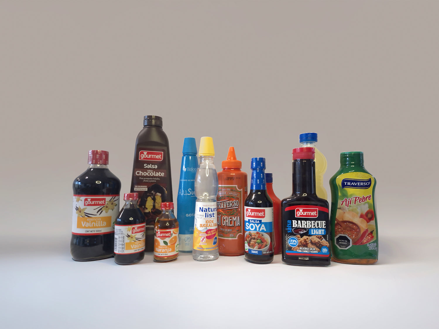 Industria De Alimentos